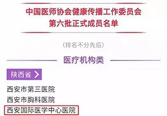 喜訊！西安國(guó)際醫(yī)學(xué)中心醫(yī)院成為中國(guó)醫(yī)師協(xié)會(huì)健康傳播工作委員會(huì)新成員！