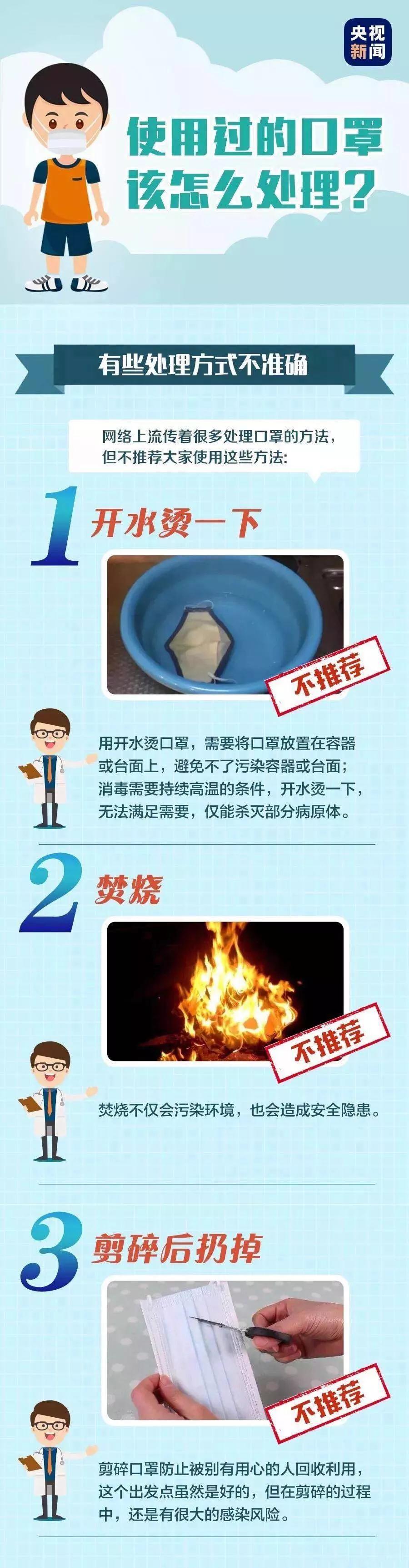 開水燙、焚燒使用過的口罩是否合理？科普來了！