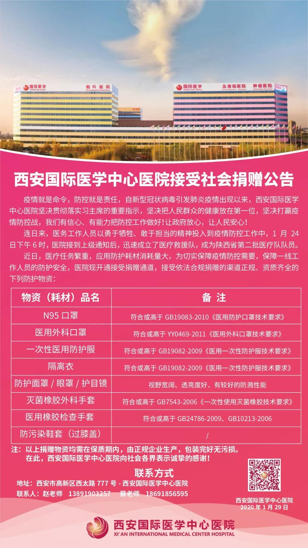點贊！多家企業(yè)為西安國際醫(yī)學中心醫(yī)院一線醫(yī)護人員送愛心