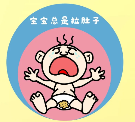 入秋天涼，孩子得了這個(gè)常見(jiàn)病該怎么辦？