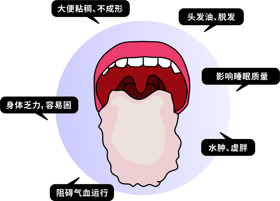 【科普】世界傳統(tǒng)醫(yī)藥日｜秋季祛濕，聽聽中醫(yī)怎么說