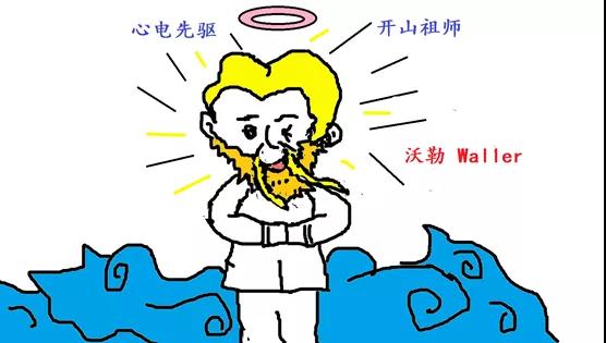 信不信由你，有人通過這個拿諾貝爾醫(yī)學(xué)獎