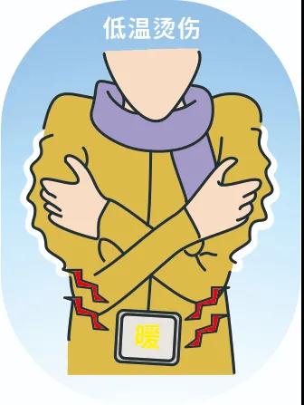 又到低溫燙傷高發(fā)季，這些御寒神器究竟該怎么用？