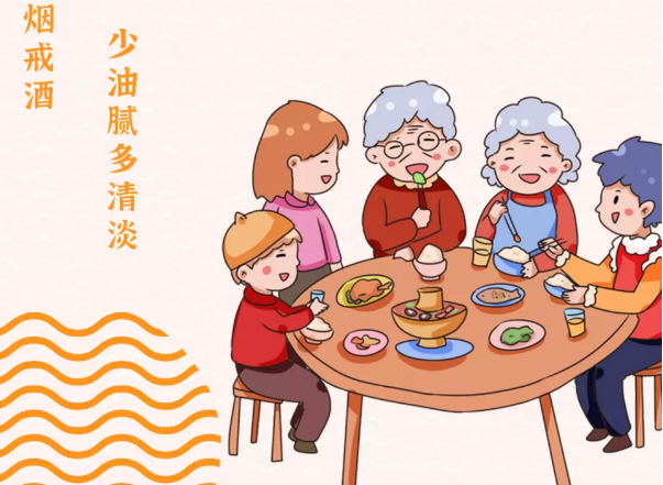 年，咱得這樣過！