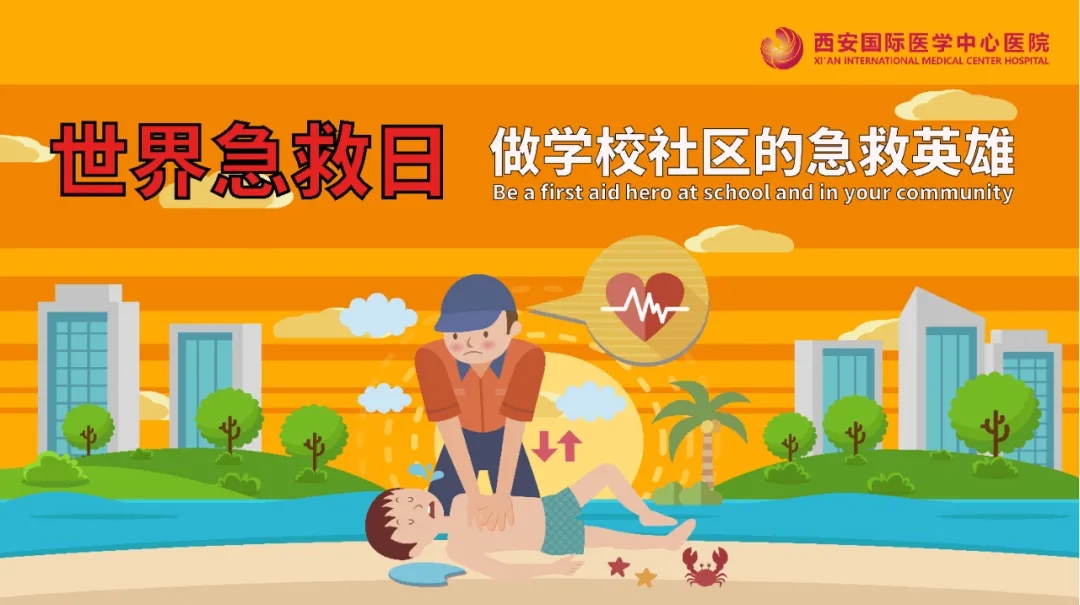 世界急救日｜常見的七種意外，該如何急救？